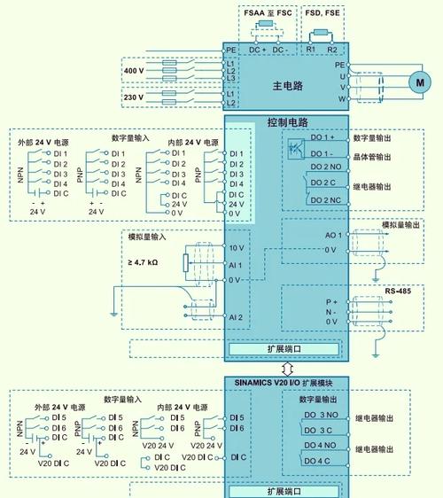 西門子變頻器接線圖 v20，西門子變頻器接線圖說明